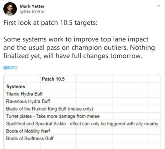 Twisted Minds成功卫冕PGS6冠军实现三连冠壮举