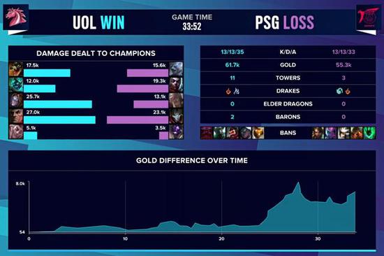 LOL投降机制详解及亚博玩法分析