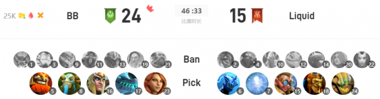 2025动感地带校园电竞联赛新疆赛区秋季赛圆满落幕